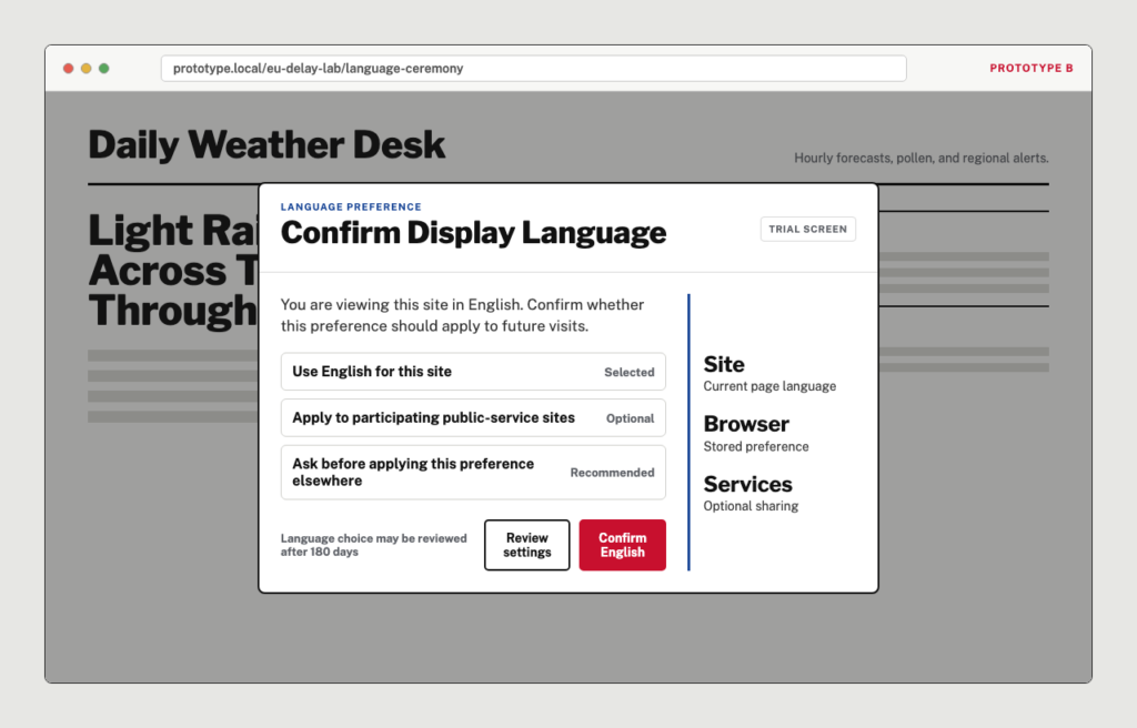Prototype screenshot showing a Confirm Display Language modal on a weather website.
